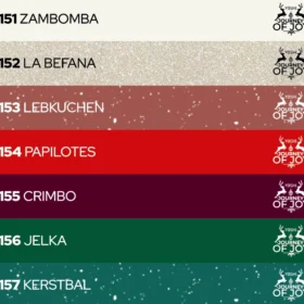 Naklejki na wzornik Journey of Joy 151 -157
