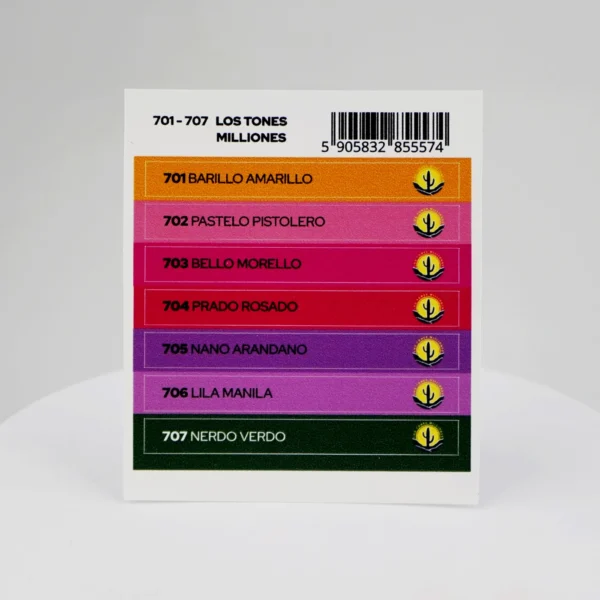 Naklejki na wzornik Los Tones Milliones 701 - 707